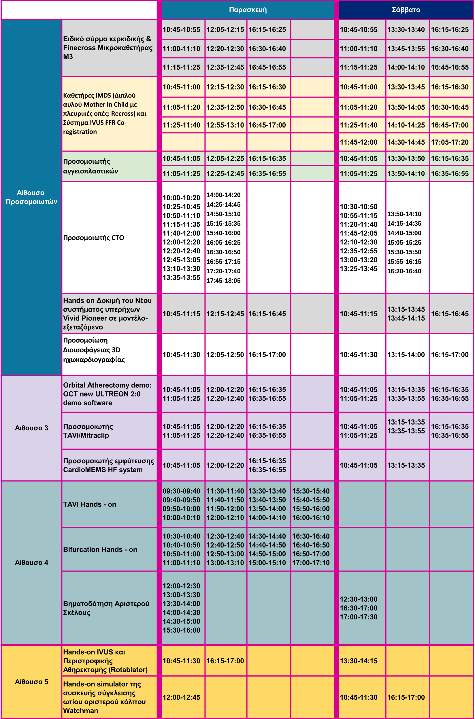 Training Village πρόγραμμα